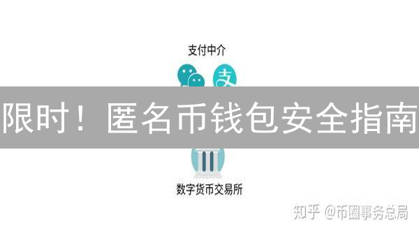 限时！匿名币钱包安全指南：保护你的加密资产