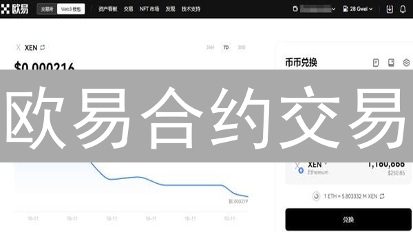 欧易合约交易：新手入门指南，对比传统投资，哪个更适合你？| 附带社交分享技巧