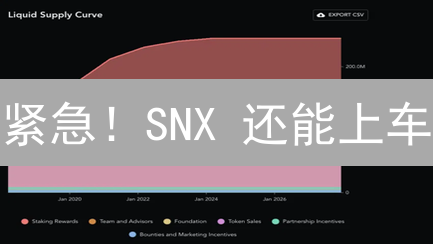 紧急！SNX 还能上车？Gemini 购买攻略，手慢无！