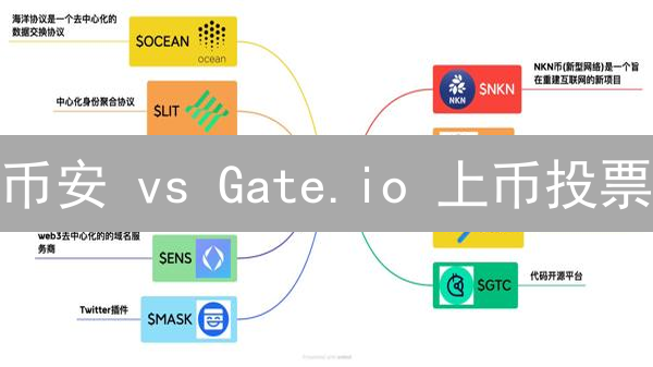 币安 vs Gate.io 上币投票：谁更胜一筹？【用户必读攻略】